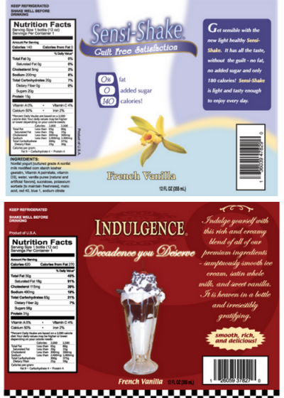 fake labels used in the study